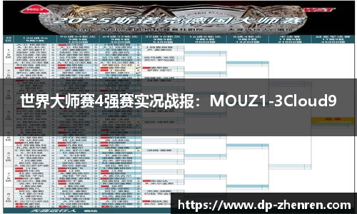 世界大师赛4强赛实况战报：MOUZ1-3Cloud9