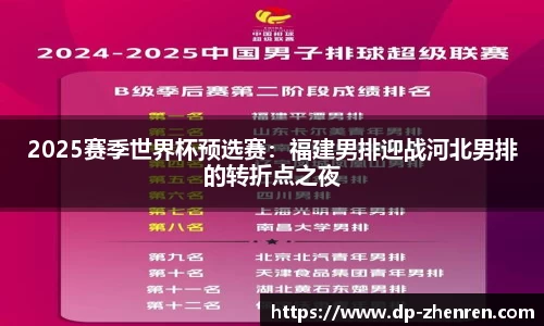 DP真人